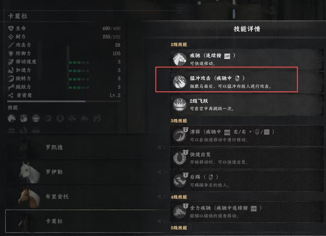 《红色沙漠》传奇驯兽师成就做法分享