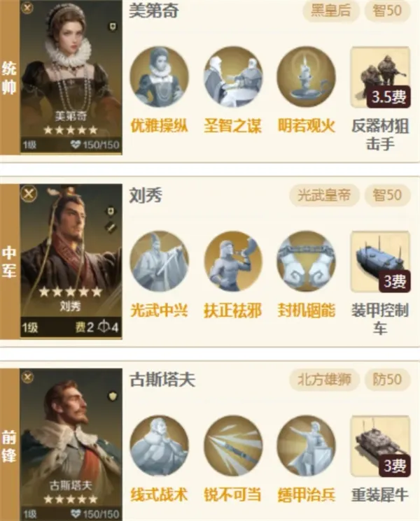《世界启元》黑皇后古斯阵容搭配推荐-高效输出与克制指南