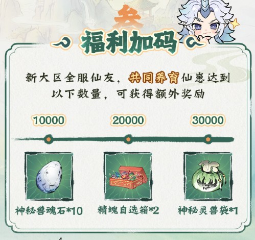 一念逍遥十方萌兽挑战赛玩法介绍