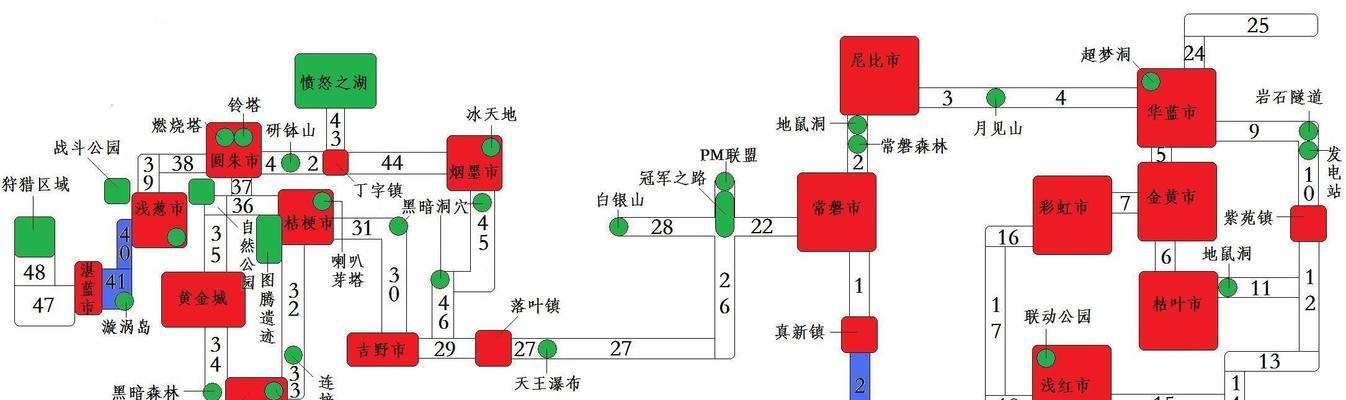 口袋妖怪金攻略-第2张图片-