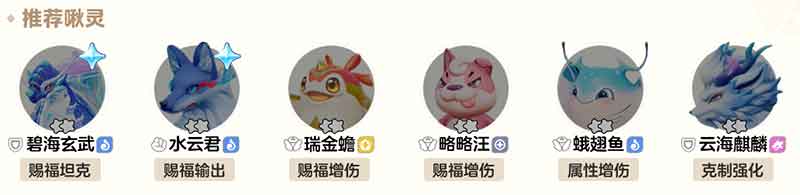 《元梦之星》啾灵职业划分介绍