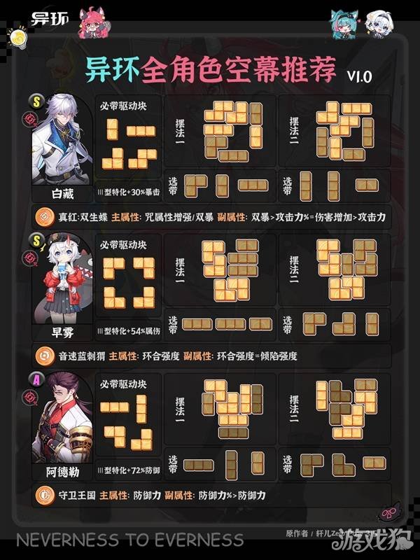 异环1.0全角色空幕推荐-3
