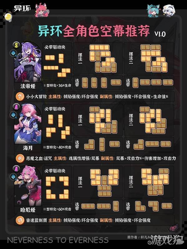 异环1.0全角色空幕推荐-4