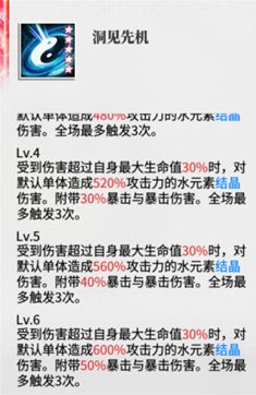 绯色回响黎角色抽取攻略
