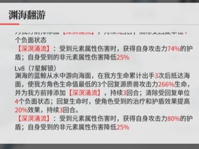 绯色回响黎角色技能详解