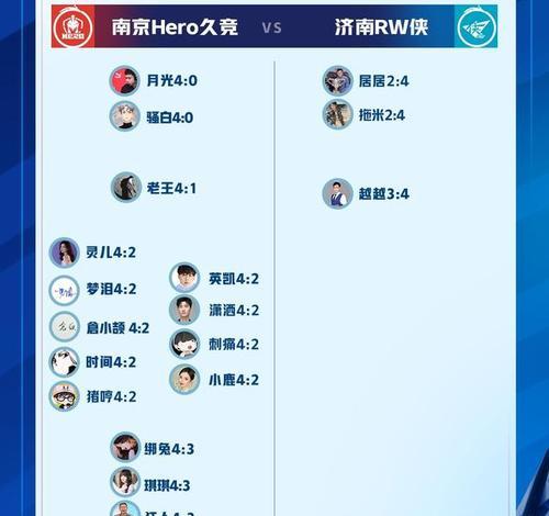 《英雄联盟手游蛮子技能搭配攻略》（蛮子技能解析与合理搭配，让你无往而不利！）