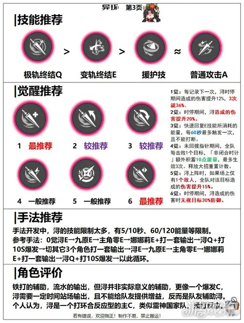 异环浔老板培养一图流攻略-3