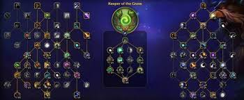 魔兽世界12.0前夕暗牧天赋怎么加点