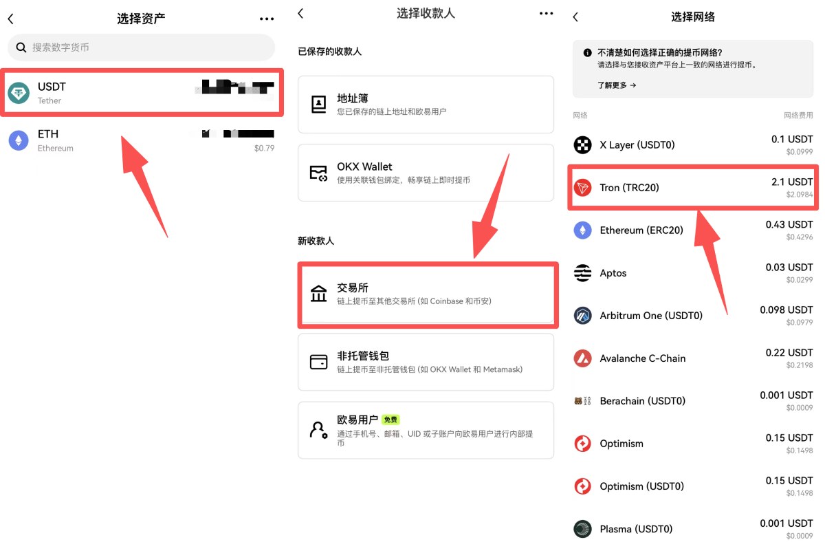 链上提币_图2