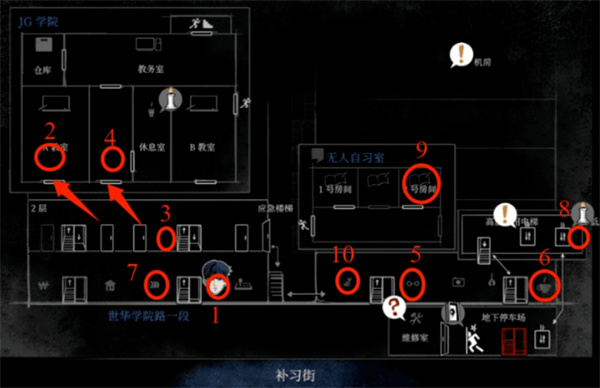 昏迷3血脉全部笔记收集位置分享