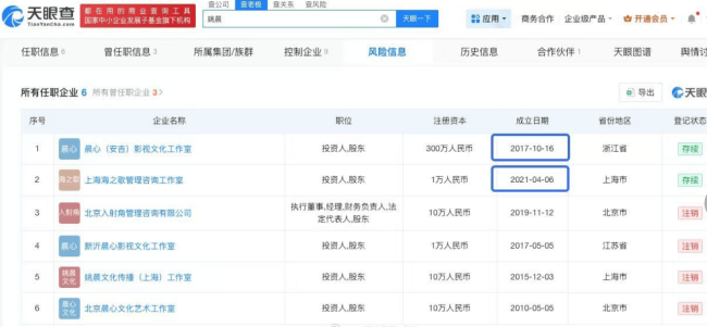 揭姚晨曹郁商业版图 二人名下四家工作室均为存续