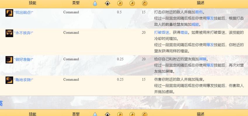 激战2技能点设计攻略（解锁技能点的关键策略及最佳分配方案）-第3张图片-