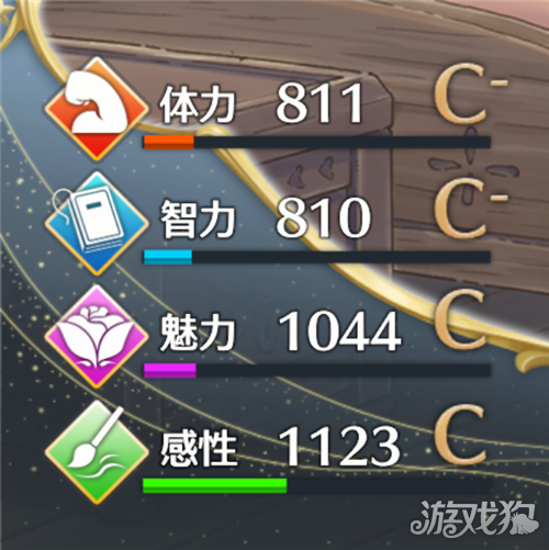 梦幻魔法公主面包节事件攻略-3