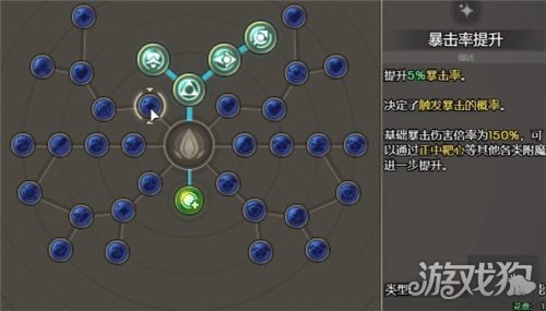 皓白初晓天赋加点攻略-2