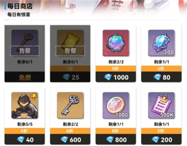 《来自黑洞的旅人》钻石使用优先级详解