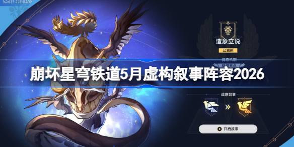 星穹铁道造象立说虚构阵容怎么搭配一览