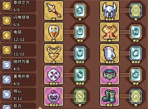 《幻想少女公会》雷霆巨灵之枪阵容攻略-阵容搭配与玩法详解