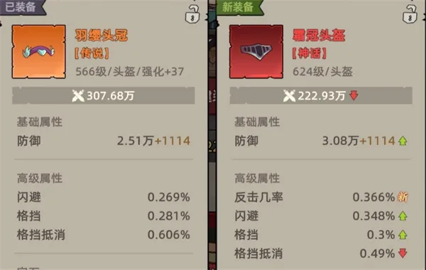 《我嘎嘎乱杀》角色属性详解-全面解析各类属性作用