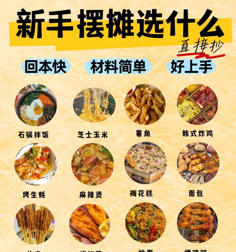 《攻略第100个摆摊小技能》(解锁成功的关键诀窍及应用策略)-第1张图片- 《攻略第100个摆摊小技能》(解锁成功的关键诀窍及应用策略)-第1张图片-