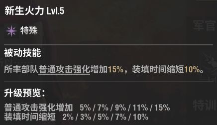 战火勋章军官断刃怎么玩