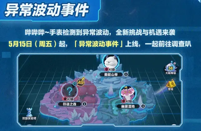 蛋仔派对异常波动事件怎么玩