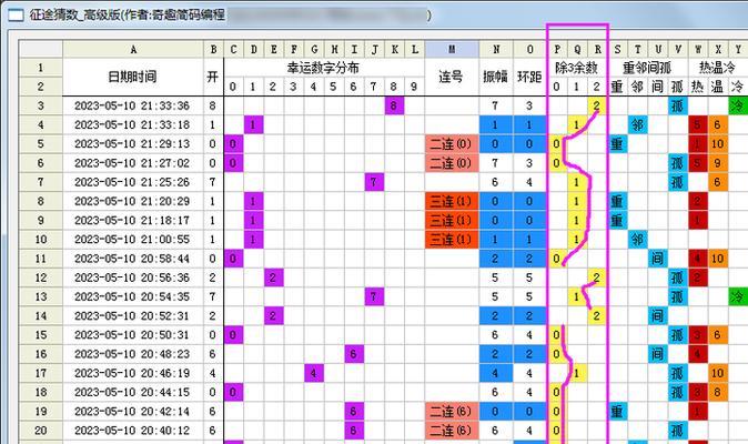 征途手游普陀技能加点攻略(掌握普陀技能加点,打造无敌船神)-第3张图片- 征途手游普陀技能加点攻略(掌握普陀技能加点,打造无敌船神)-第3张图片-