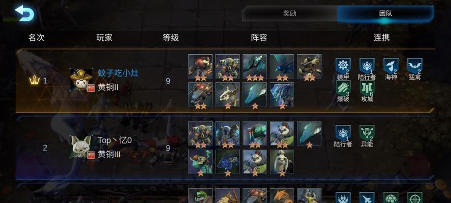 以赤潮自走棋攻略技能搭配大全（打造最强阵容，征服自走棋！）-第1张图片-