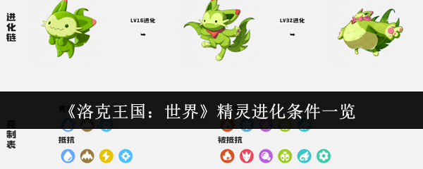 洛克王国世界精灵属性值有哪些
