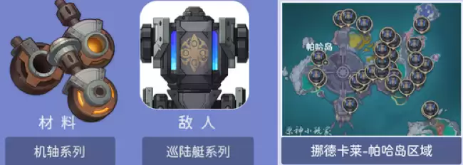 原神菲林斯突破材料和天赋培养材料一览表:菲林斯突破材料有哪些怎么刷?【机轴系列】