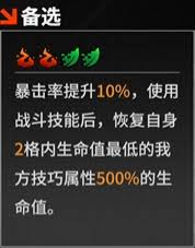 晴空之下牙伽是否值得培养