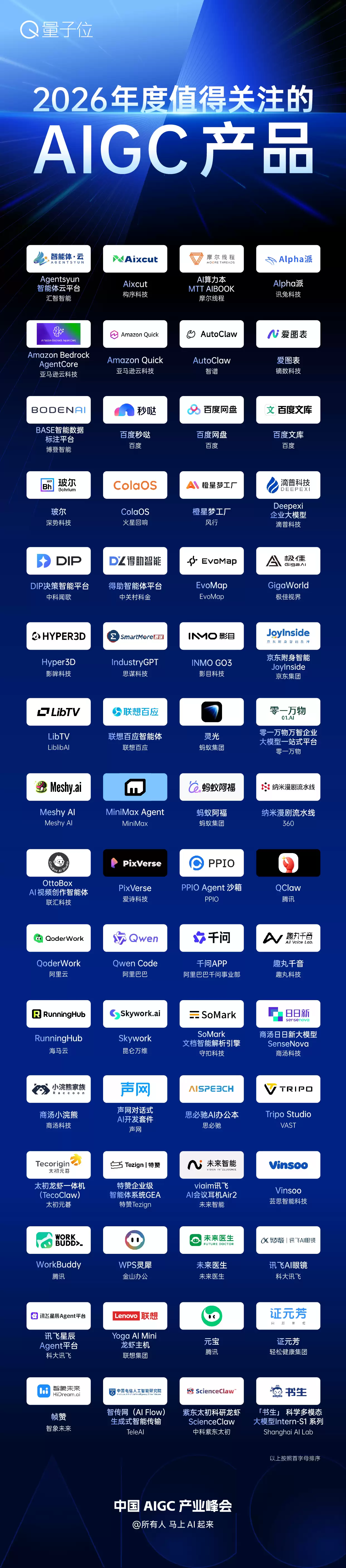 2026年度值得关注的AIGC企业：DeepSeek、Kimi等入选