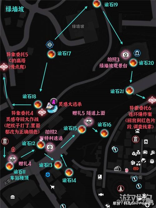 异环桥间地全收集点位在哪-2