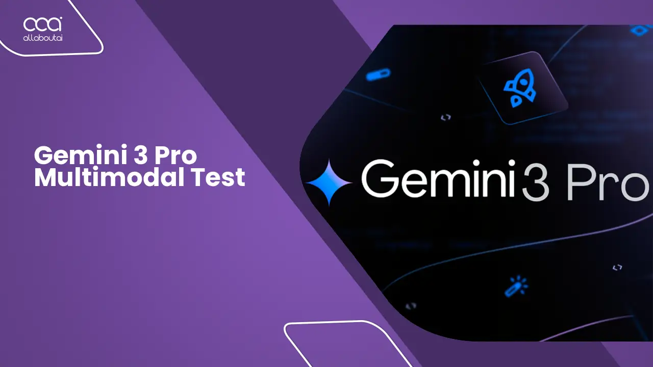 Gemini3.5FlashvsGPT-5.5&ClaudeOpus2026性能对比与官方入口