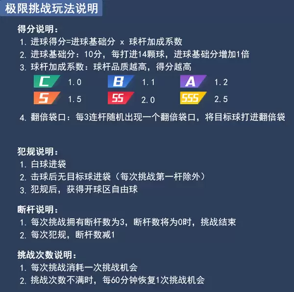 《台球王者》极限挑战玩法规则