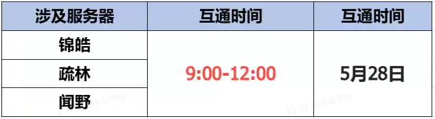 《蜀门》手游5月28日数据互通公告