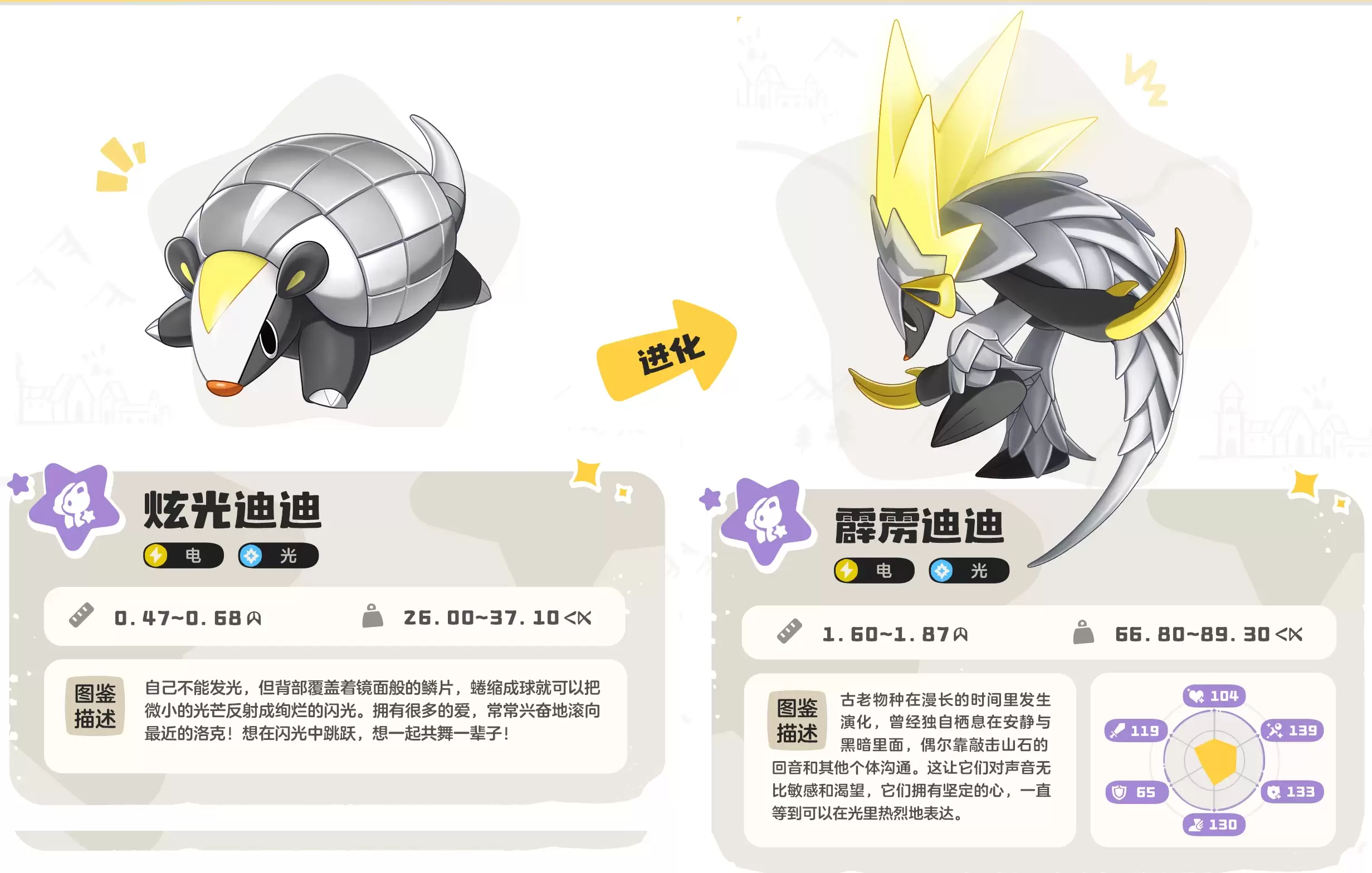 s2赛季奇遇精灵哪八个、洛克王国奇遇精灵在哪抓?8只奇遇精灵一览表与获取攻略【奇遇精灵:炫光迪迪】