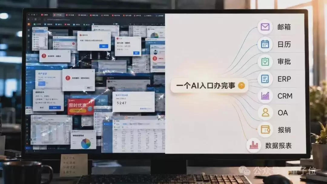 狂揽F轮融资+拿下4100万用户！深圳玩家把企业旧系统变成AI能力库