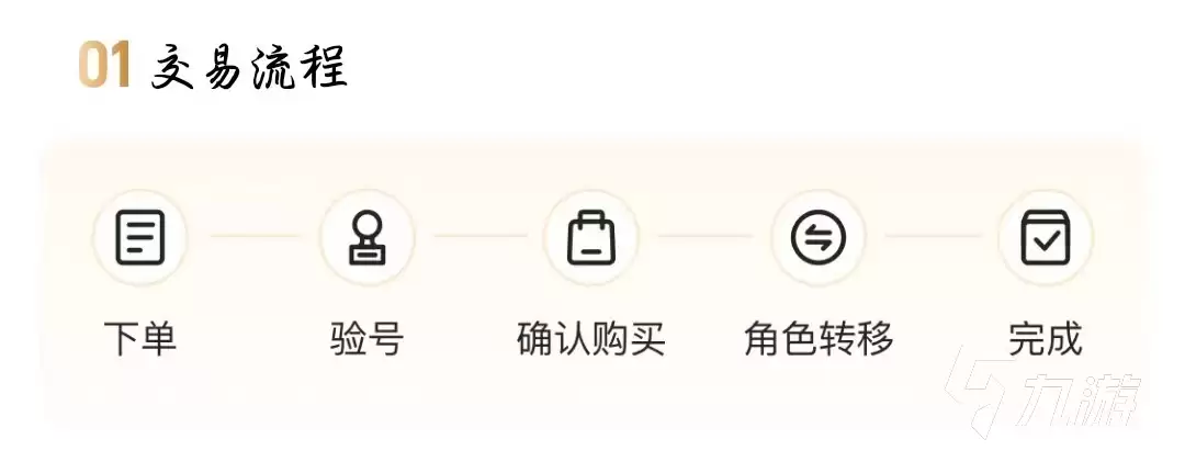 2026和平精英账号估价指南:6大交易平台通用估值逻辑与行情参考