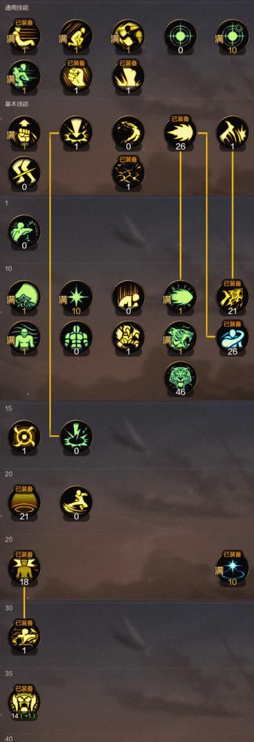 开拓幻想篇攻略技能全解析(解锁幻想篇攻略技巧,成为顶尖玩家)-第3张图片- 开拓幻想篇攻略技能全解析(解锁幻想篇攻略技巧,成为顶尖玩家)-第3张图片-