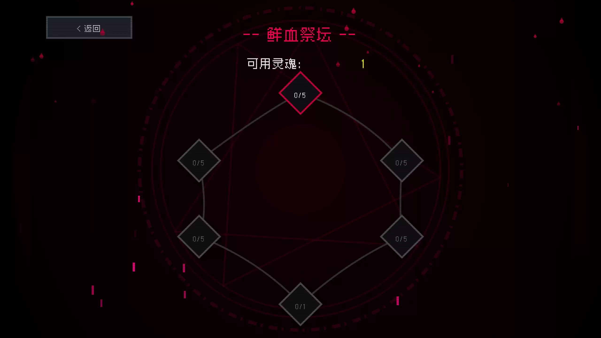 杀戮轮盘好玩吗 杀戮轮盘玩法简介