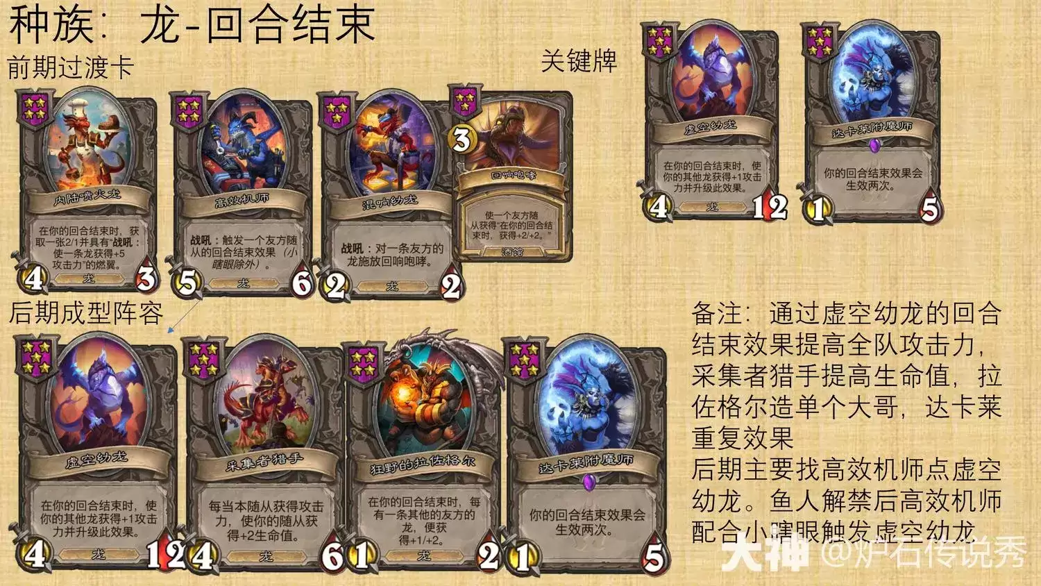 炉石传说酒馆战棋腐蚀秘典有什么效果-炉石传说酒馆战棋新饰品腐蚀秘典效果详情