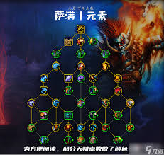 魔兽世界12.0前夕增强萨天赋怎么加点