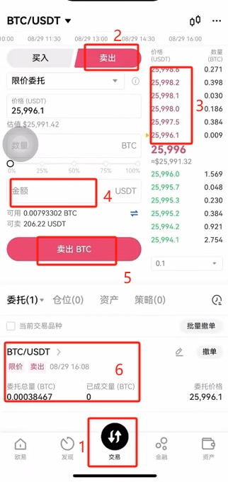 交易界面