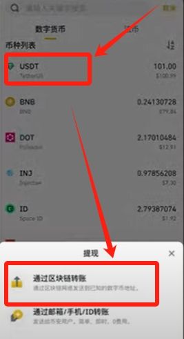 提币方式选择
