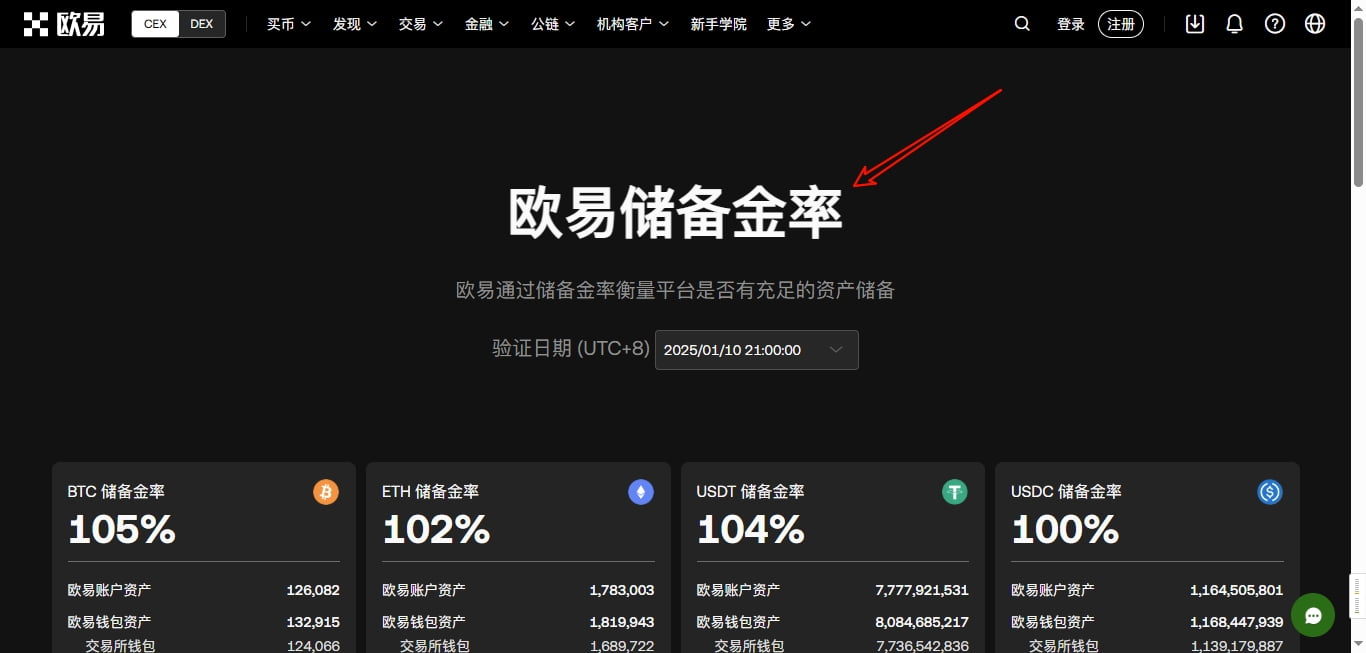 欧易储备金