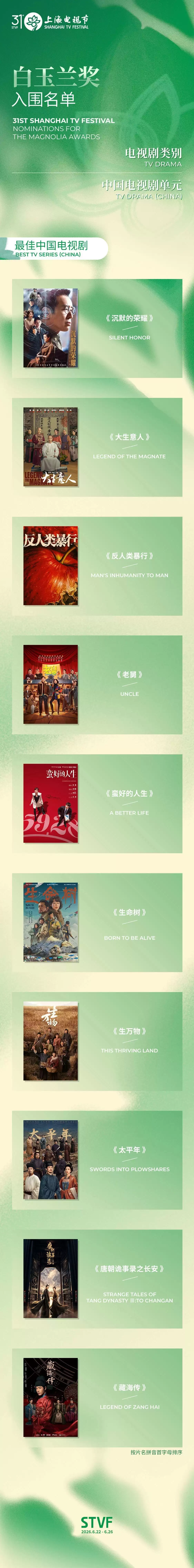 第31届上海电视节白玉兰奖入围作品正式公布：《沉默的荣耀》《藏海传》等十部电视剧竞逐年度最佳中国电视剧奖项