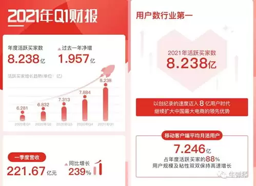 拼多多网页版官网如何登录：拼多多网页版官网登录入口在哪里
