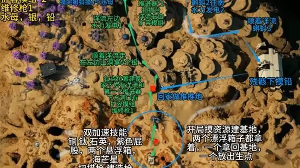 深海迷航2主线任务：完整流程解析是什么