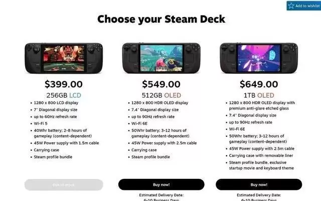 Steam Deck OLED部分型号价格飙升300美元 核心元件供应紧张导致成本攀升