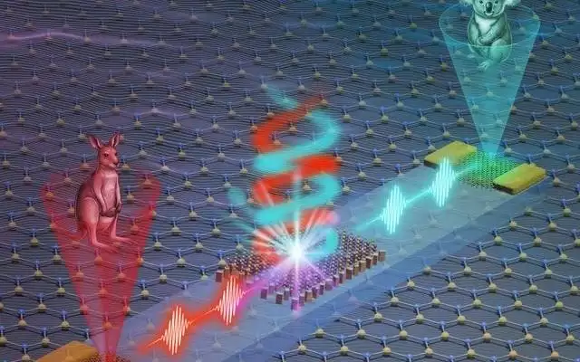 科学家突破性研发全集成谷光电微型芯片：光计算技术迈入新纪元